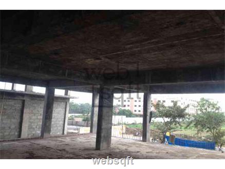 Commercial Showroom for Rent in Telangana